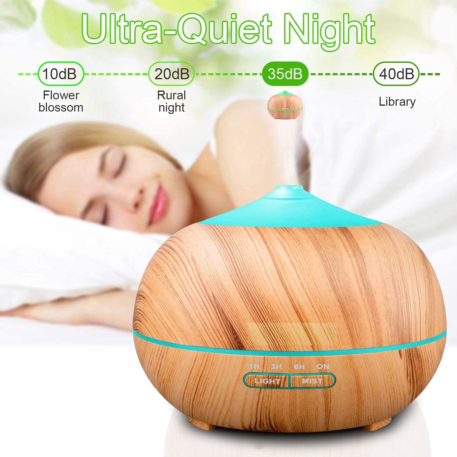 Aromatherapy